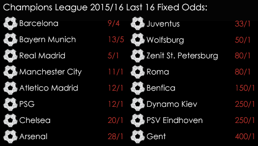 Champions League Last 16 Fixed Odds December 15th