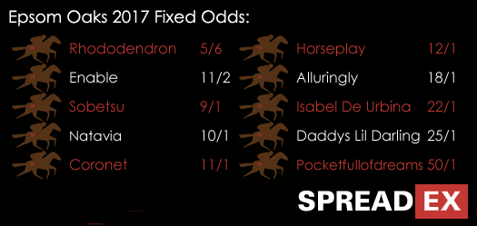 Epsom Oaks 2017 Fixed Odds Prices 1st June Spreadex Sports Spread Betting