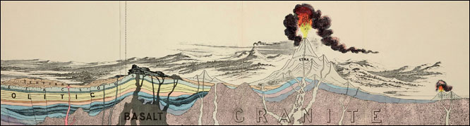  Section of the Earth's crust, showing the arrangement of the rock strata (sedimentary rocks) and larger areas of rocks formed by heat (igneous and metamorphic rocks)