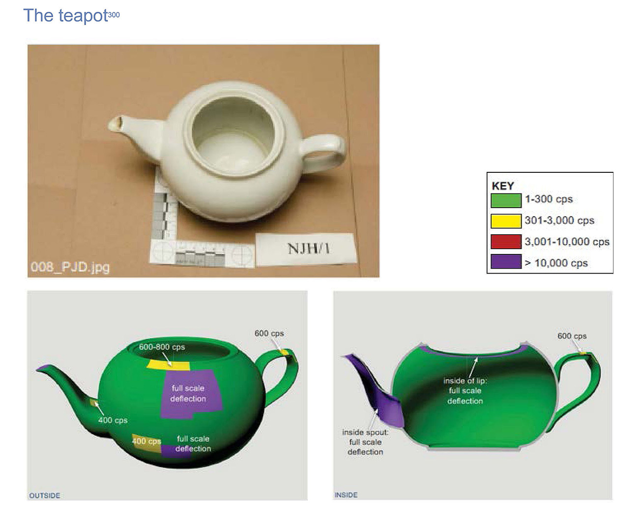 ndated handout photo issued by the Litvinenko Inquiry of the teapot used to poison Russian dissident Alexander Litvinenko and where traces of polonium 210 were discovered, as the public inquiry found that President Vladimir Putin "probably" approved the assassination of Litvinenko in London in 2006.