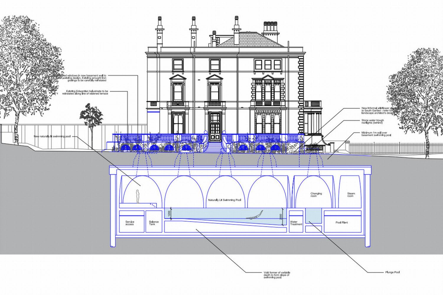 Roman Abramovich has permission for this underground pool complex