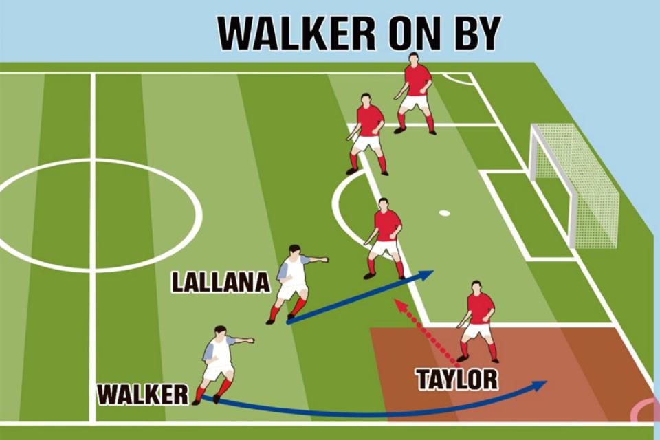  Kyle Walker will need to use his pace to get the better of the Welsh defenders