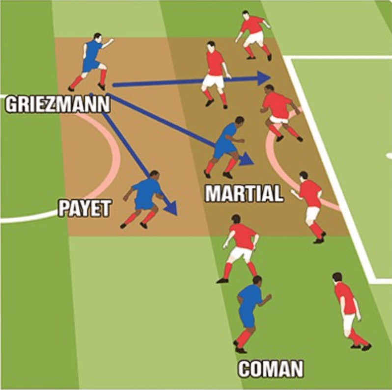  How France can break down Switzerland during final Euro 2016 group clash