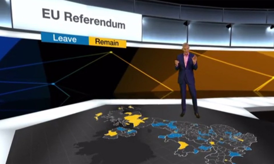  BBC graphics slammed as 'meaningless and incomprehensible'