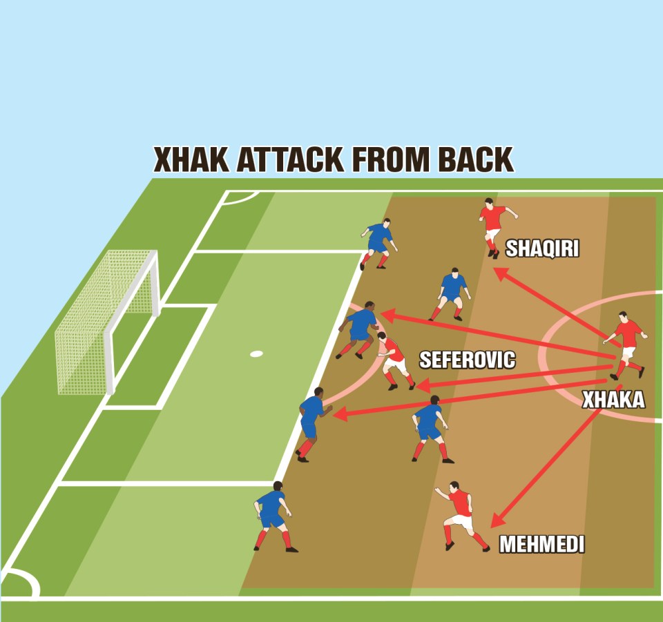  Granit Xhaka is Switzerland’s quarterback — but he can lose his discipline