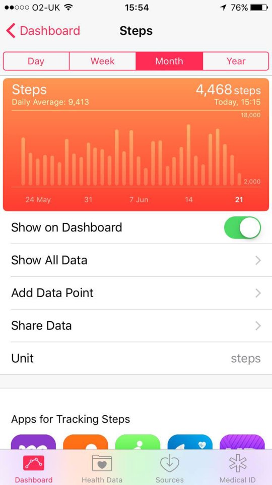  The app keeps a record of how many steps you take every day