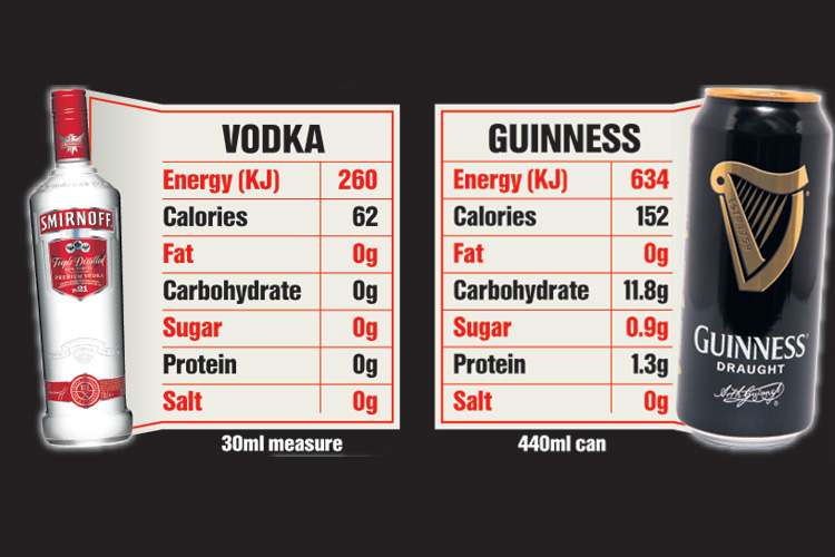 alcoholgraphic2