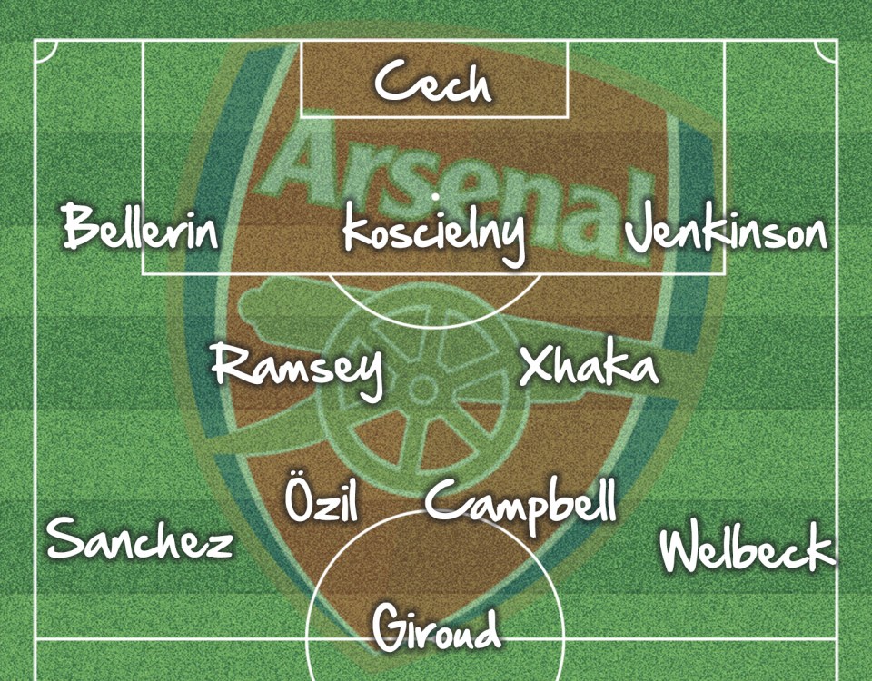  SunSport's makeshift Arsenal XI of players injured or tired from summer action