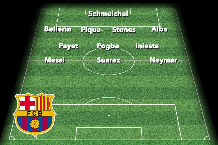  Could Barcelona line up like this next season?