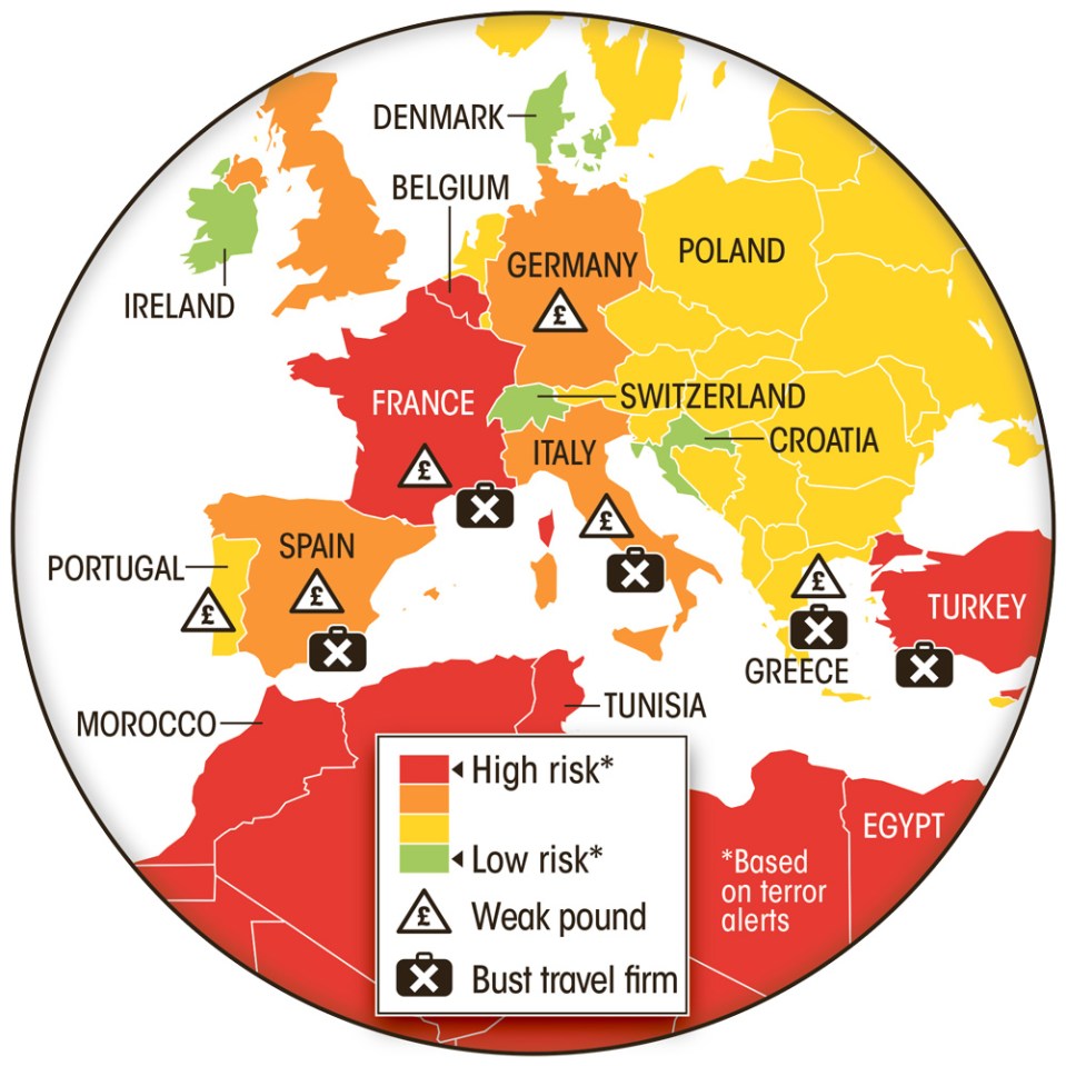  Where will you and your family be safest and where will you get the most bang for your buck?