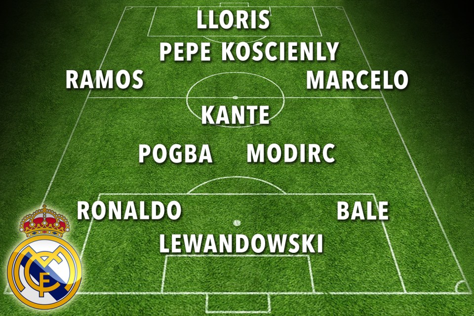  How Real Madrid could look for the new season