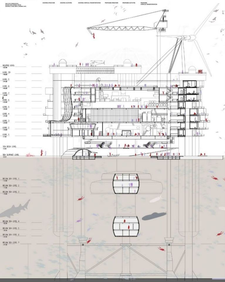  Blueprints for an oil-rig village could revolutionise the way we live in the future