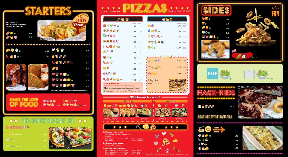  Pizza Hut is launching a menu in just emojis