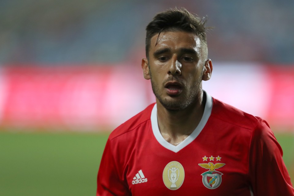  Jorge Mendes' influence could help AC Milan sign Eduardo Salvio from Benfica