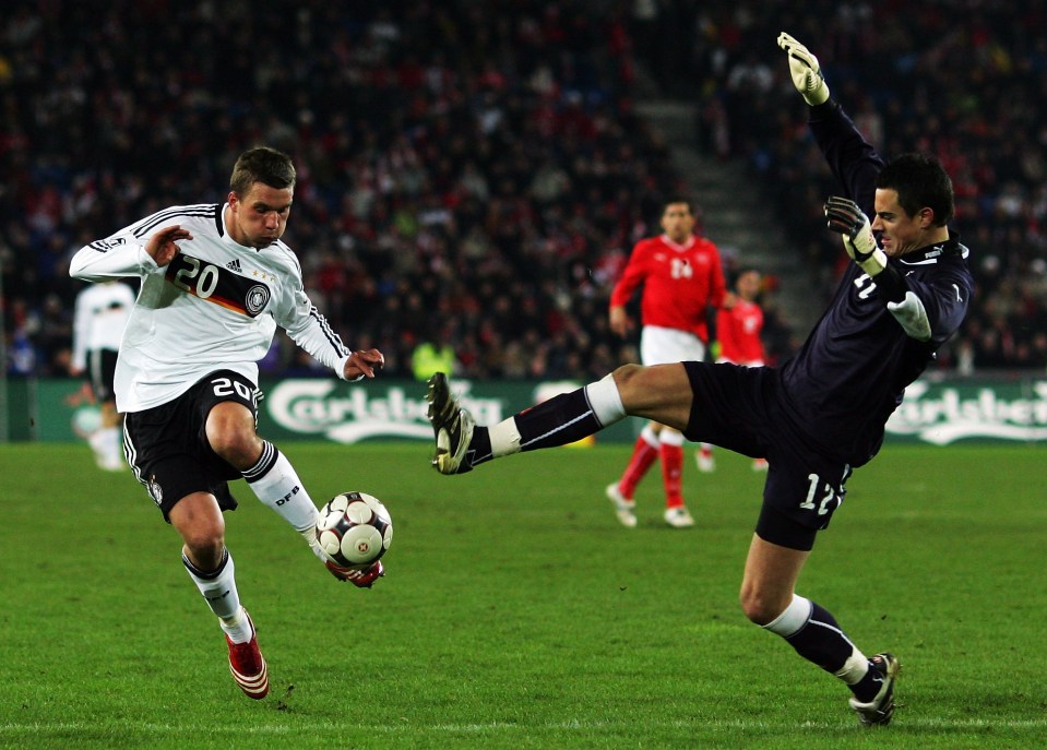  Podolski won 129 caps for Germany and scored 48 goals