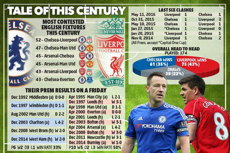 composite-che-v-liv