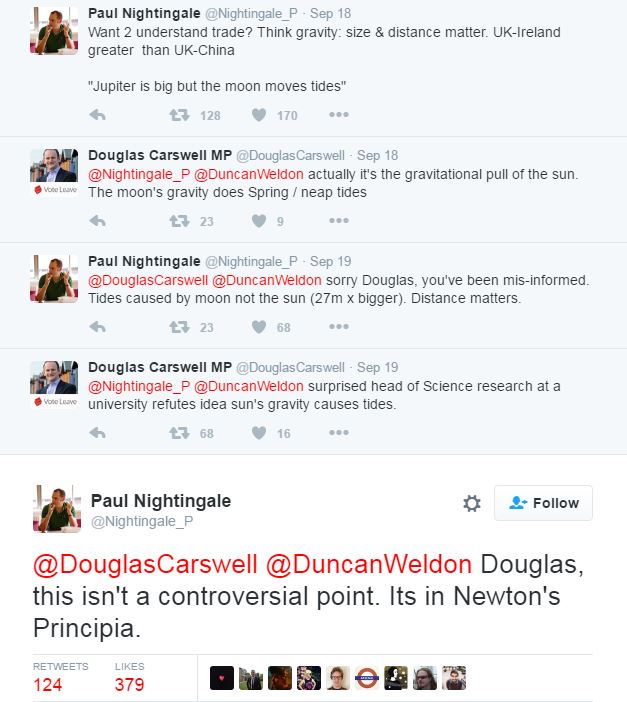  Douglas Carswell had a Twitter spat with a professor in science policy about tides