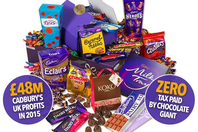  The chocolate giant has avoided paying a potential £10million tax bill last year