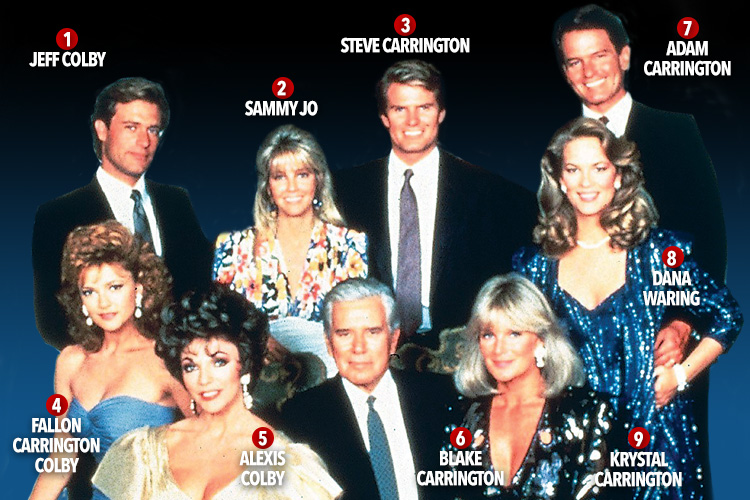  80s TV show Dynasty is getting a reboot and will continue to follow families Colby and Carrington