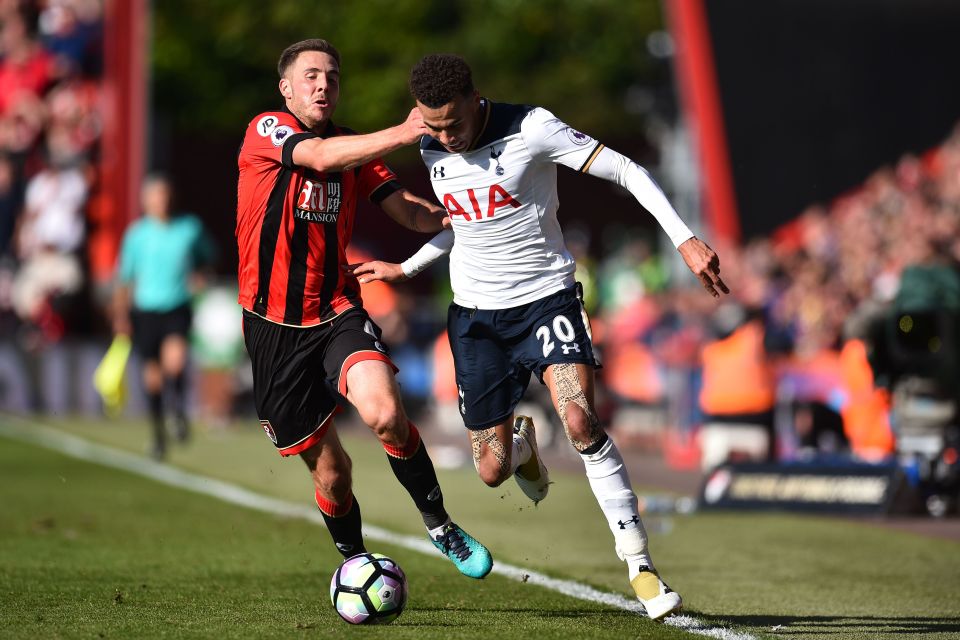  Bournemouth held Spurs at the Vitality Stadium