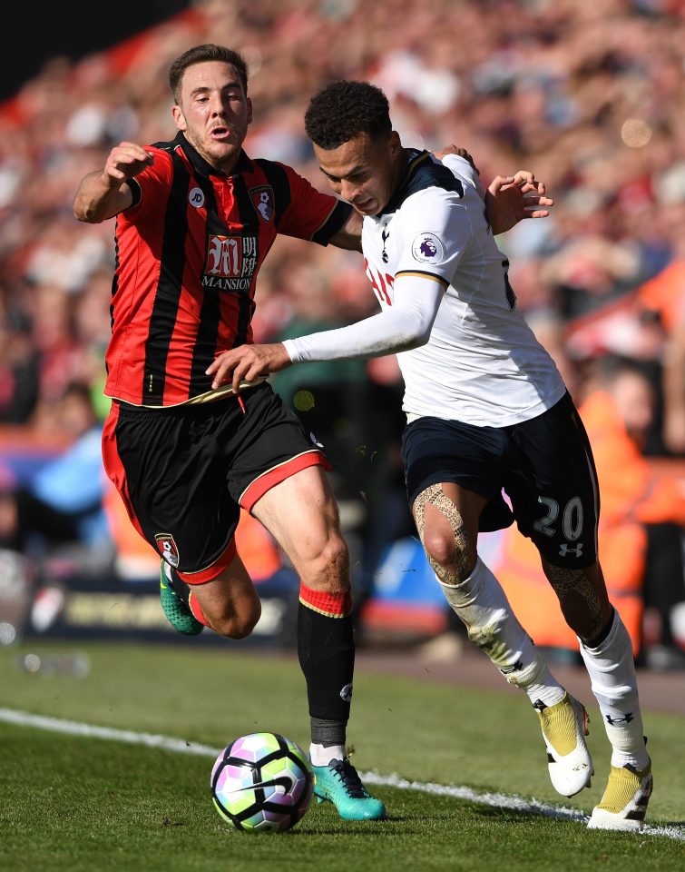  Dele Alli was signed when he was playing in League One with MK Dons