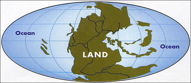  Graphic shows how, after the Earth’s crust hardened into rocky plates (see 3.8bn), the planet’s entire land mass is thought to have been one continent now called Pangea, surrounded by sea