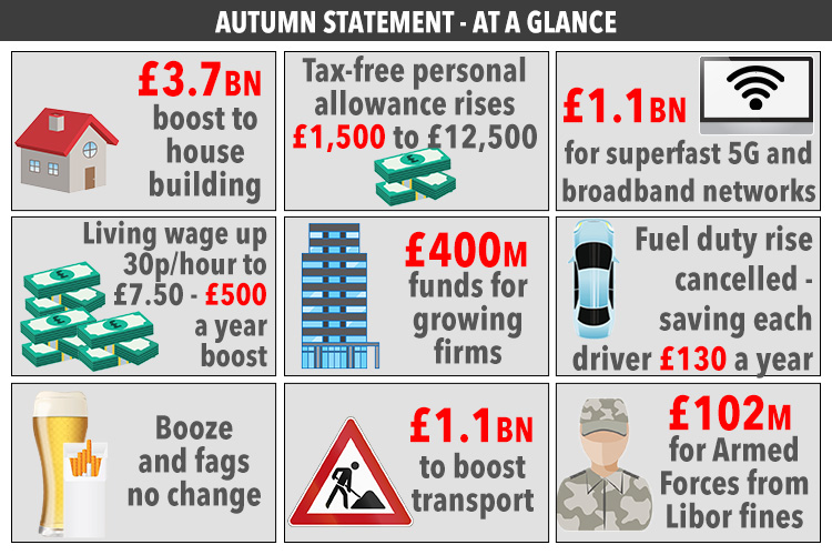 composite-budget14