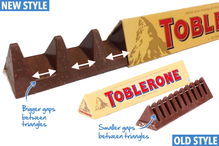  This graphic shows the difference between the old and new Toblerone chocolate bars