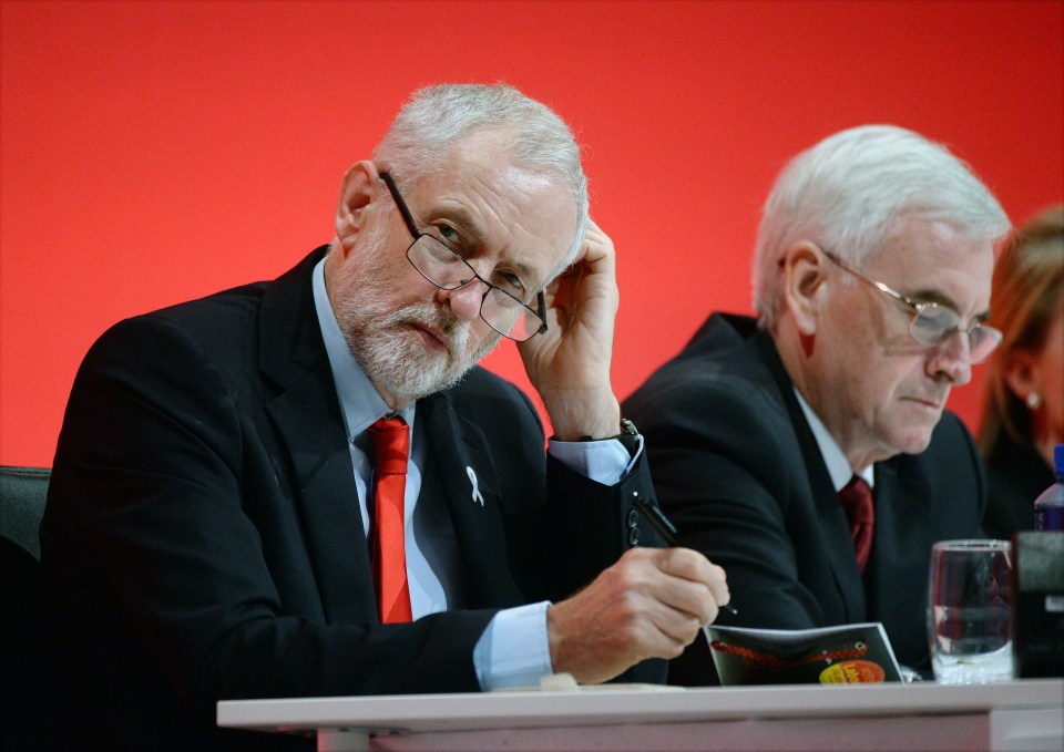  Just 15% of people said John McDonnell and Jeremy Corbyn were the most competent