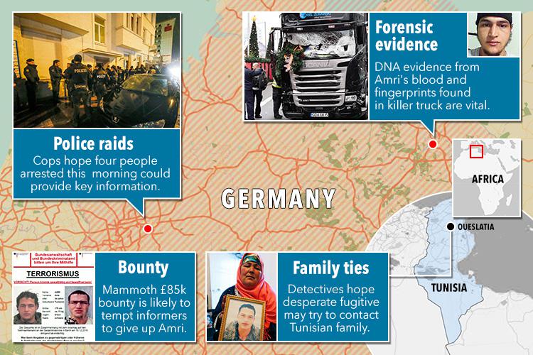  German cops are pinning their hopes on several key methods that could lead them to Berlin Christmas market massacre suspect Anis Amri