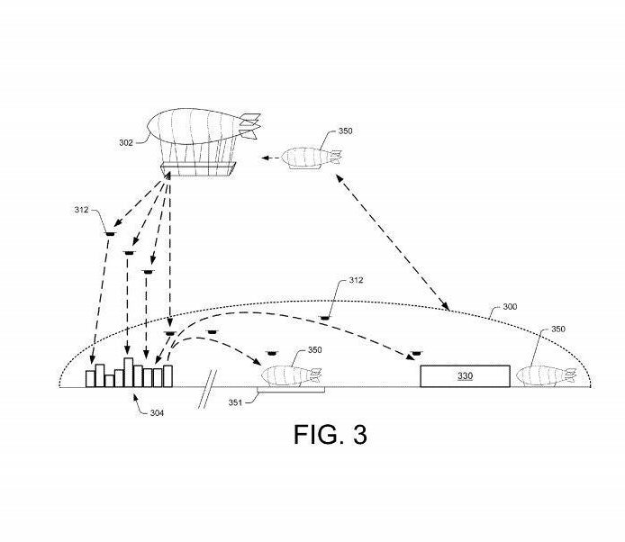  This image from Amazon's patent filing shows a blimp hovering above a city, ready to unleash a squadron of drones to deliver packages to people's homes