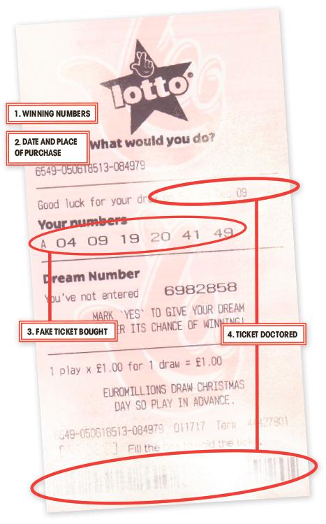  A mock-up of the Lotto ticket