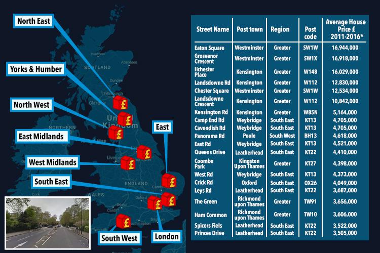  The areas with the most expensive streets