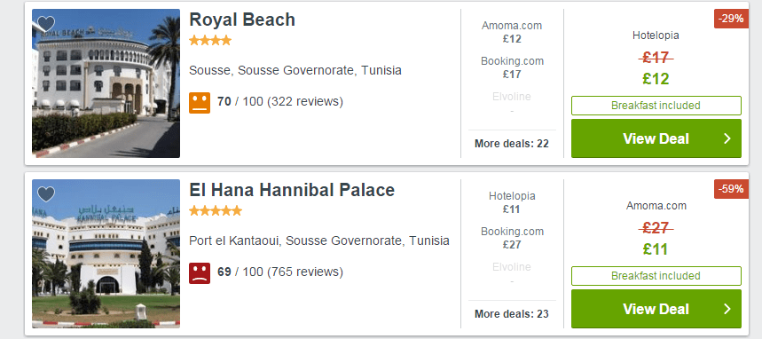  While Royal Beach is available for £12 a night, El Hana Hannibal Palace is offering rooms for £11 a night