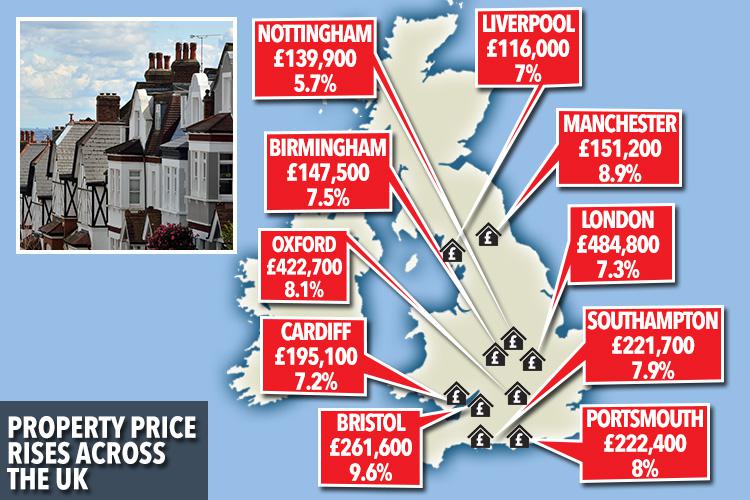  The ten cities in the UK which saw the biggest property price increases last year