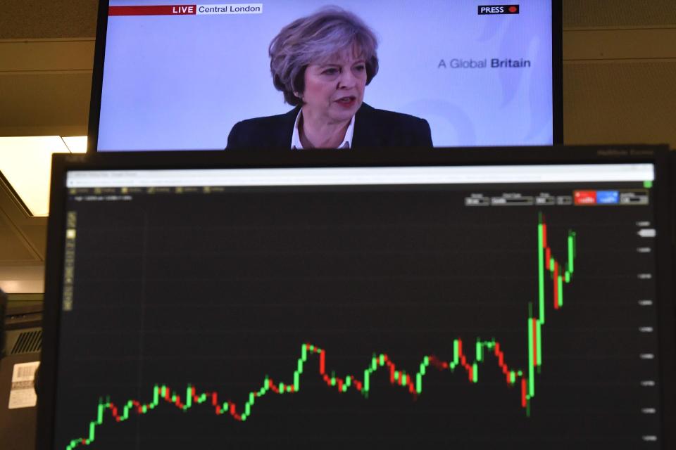  Sterling jumped as Theresa May delivered her speech on the UK's strategy for exiting the European Union