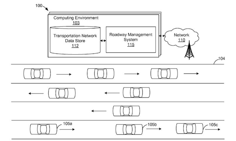  Amazon’s self-driving patent proposes a centralised roadway management system that communicates with self-driving cars to help coordinate vehicle movement at a large scale