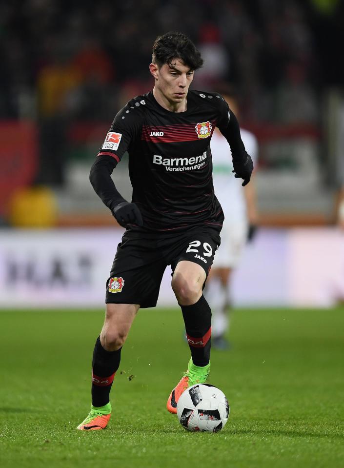  Kai Havertz has been making waves in the Bundesliga this season