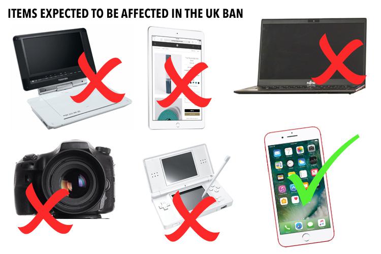  The crossed devices are now prohibited in cabin luggage after the new travel ban