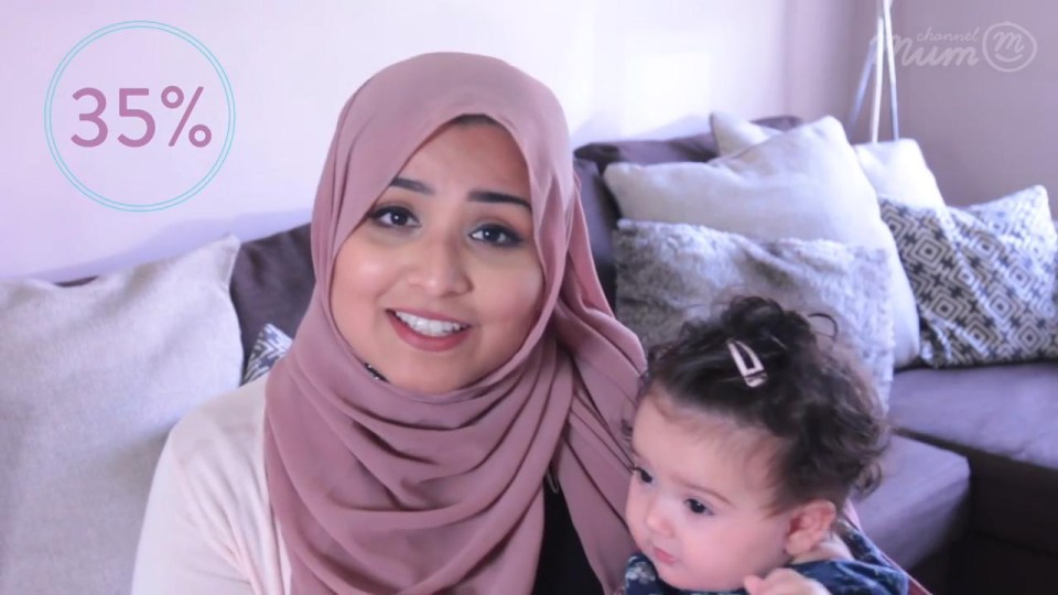 Mothers wearing Hijabs are struggling with isolation as non-Muslim mums admit they are nervous about speaking to them