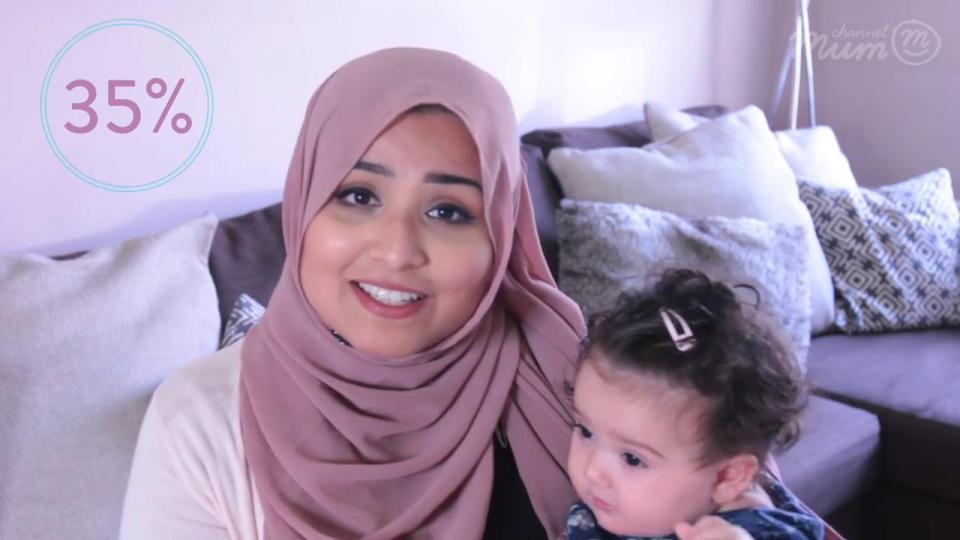  Mothers wearing Hijabs are struggling with isolation as non-Muslim mums admit they are nervous about speaking to them