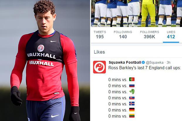  Ross Barkley liked the Tweet that listed his last seven disappointing England trips