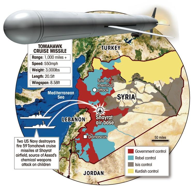  Which missiles Trump dropped and where