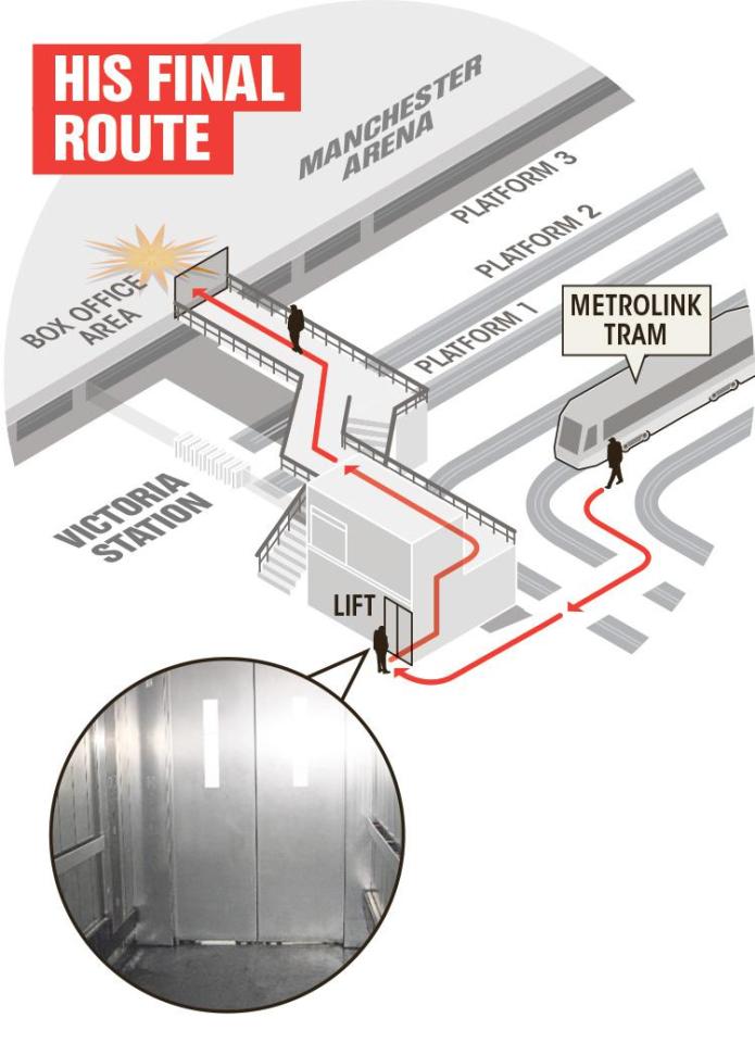  Suicide bomber Salman Abedi's final route