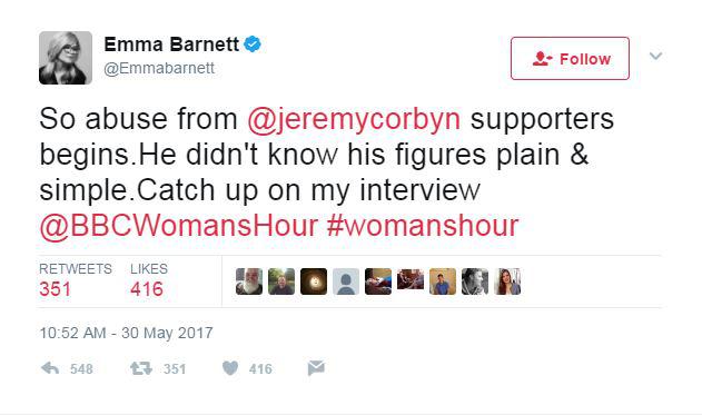  The presenter immediately received abuse for her questioning of Mr Corbyn