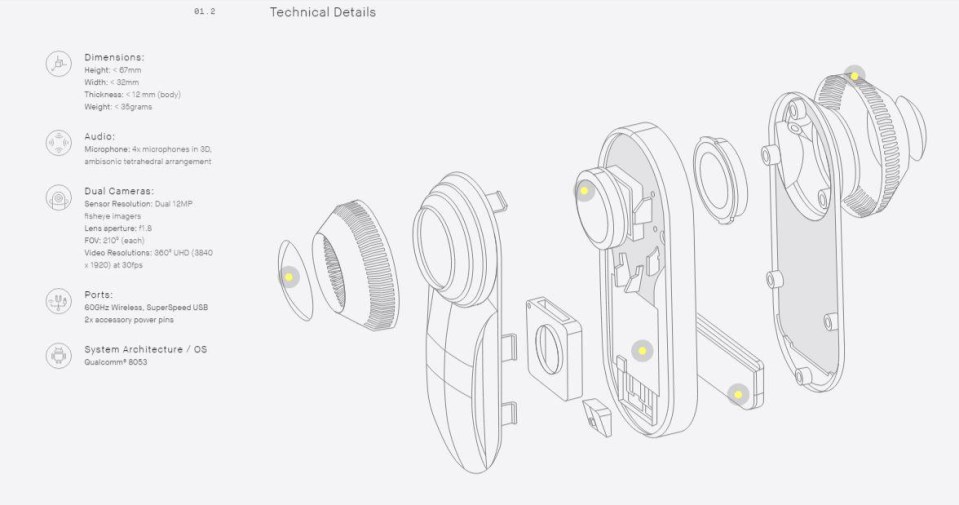 This image shows the smartphone’s 360 camera accessory