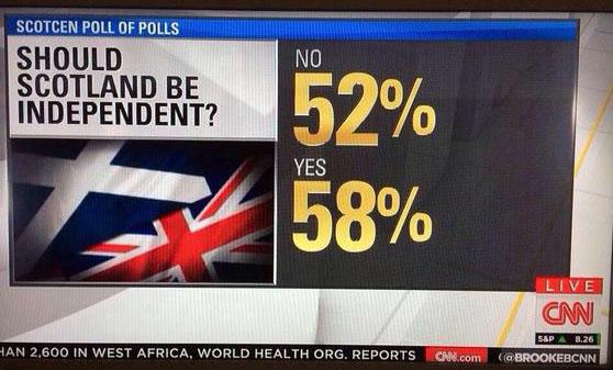 Doh! Viewers were quick to spot the embarrassing blunder on this statistics board