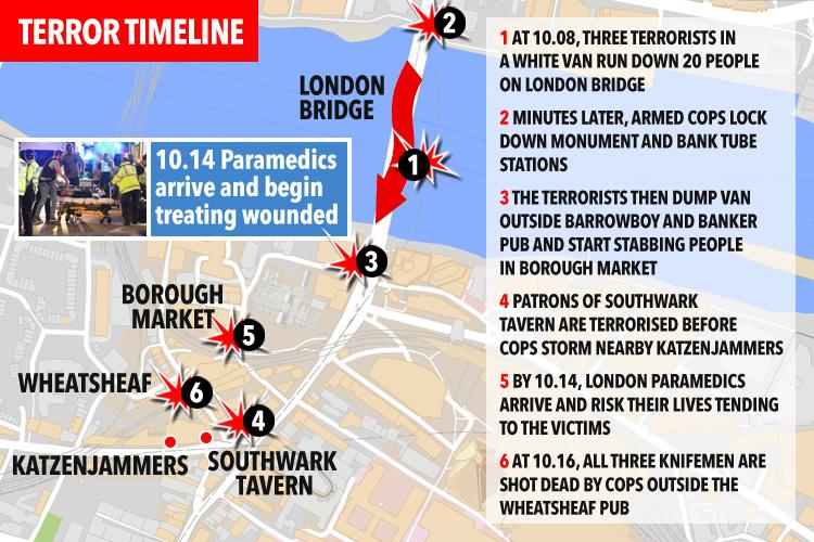  A map showing the route taken by London Bridge terrorists