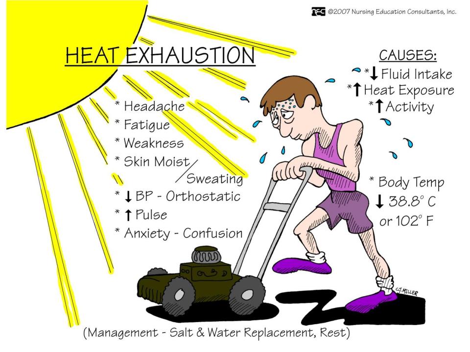  Heat exhaustion is more common and less serious but can lead to heat stroke