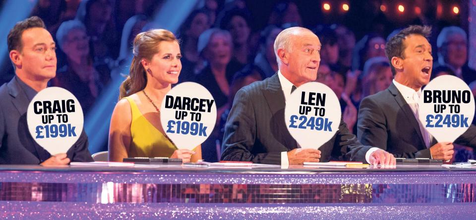  Strictly judges pay is split with Len and Bruno earning more than Darcy and Craig